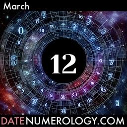 Numerology meaning and interpretation of date according to the Modern Numerology Tradition