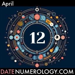 Numerology meaning and interpretation of date according to the Indian Numerology Tradition