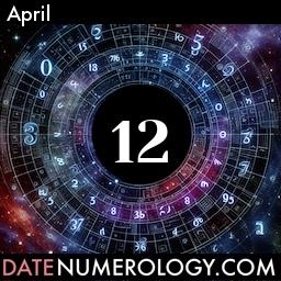 Numerology meaning and interpretation of date according to the Modern Numerology Tradition