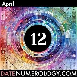 Numerology meaning and interpretation of date according to the Pythagorean Numerology Tradition