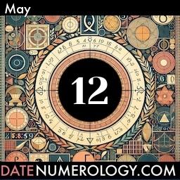 Numerology meaning and interpretation of date according to the Kabbalistic Numerology Tradition