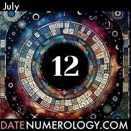 Numerology meaning and interpretation of date according to the Chinese Numerology Tradition