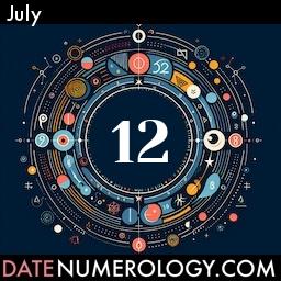 Numerology meaning and interpretation of date according to the Indian Numerology Tradition