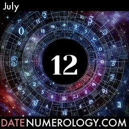 Numerology meaning and interpretation of date according to the Modern Numerology Tradition