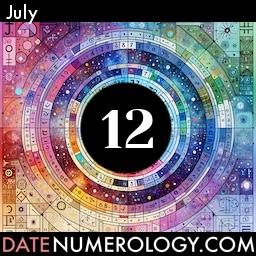 Numerology meaning and interpretation of date according to the Pythagorean Numerology Tradition