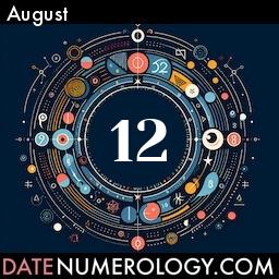 Numerology meaning and interpretation of date according to the Indian Numerology Tradition
