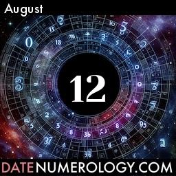 Numerology meaning and interpretation of date according to the Modern Numerology Tradition