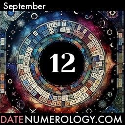 Numerology meaning and interpretation of date according to the Chinese Numerology Tradition