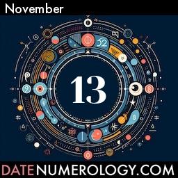 Numerology meaning and interpretation of date according to the Indian Numerology Tradition