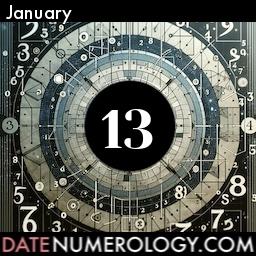 Numerology meaning and interpretation of date according to the Chaldean Numerology Tradition