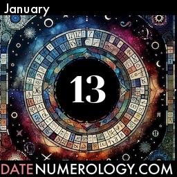 Numerology meaning and interpretation of date according to the Chinese Numerology Tradition