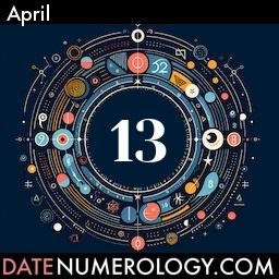 Numerology meaning and interpretation of date according to the Indian Numerology Tradition