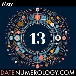 Numerology meaning and interpretation of date according to the Indian Numerology Tradition