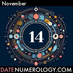 Numerology meaning and interpretation of date according to the Indian Numerology Tradition