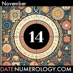 Numerology meaning and interpretation of date according to the Kabbalistic Numerology Tradition