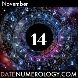 Numerology meaning and interpretation of date according to the Modern Numerology Tradition