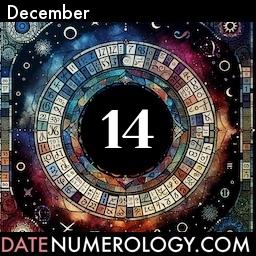 Numerology meaning and interpretation of date according to the Chinese Numerology Tradition