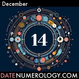 Numerology meaning and interpretation of date according to the Indian Numerology Tradition