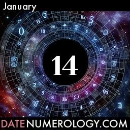 Numerology meaning and interpretation of date according to the Modern Numerology Tradition