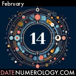 Numerology meaning and interpretation of date according to the Indian Numerology Tradition