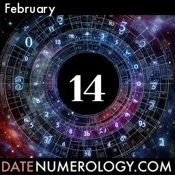 Numerology meaning and interpretation of date according to the Modern Numerology Tradition