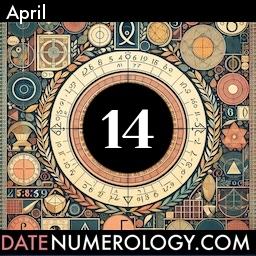 Numerology meaning and interpretation of date according to the Kabbalistic Numerology Tradition