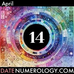 Numerology meaning and interpretation of date according to the Pythagorean Numerology Tradition