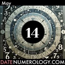 Numerology meaning and interpretation of date according to the Chaldean Numerology Tradition
