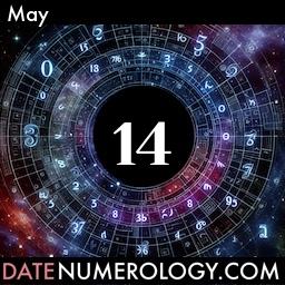 Numerology meaning and interpretation of date according to the Modern Numerology Tradition
