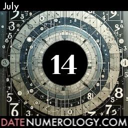 Numerology meaning and interpretation of date according to the Chaldean Numerology Tradition