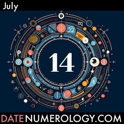 Numerology meaning and interpretation of date according to the Indian Numerology Tradition