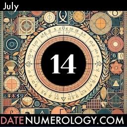 Numerology meaning and interpretation of date according to the Kabbalistic Numerology Tradition