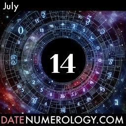 Numerology meaning and interpretation of date according to the Modern Numerology Tradition