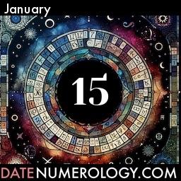 Numerology meaning and interpretation of date according to the Chinese Numerology Tradition