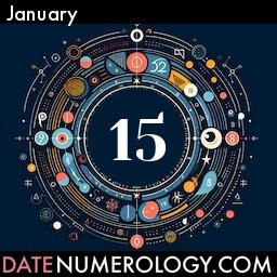 Numerology meaning and interpretation of date according to the Indian Numerology Tradition