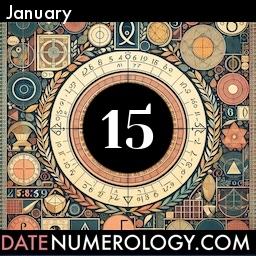 Numerology meaning and interpretation of date according to the Kabbalistic Numerology Tradition