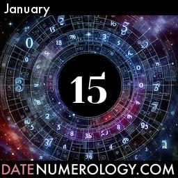 Numerology meaning and interpretation of date according to the Modern Numerology Tradition