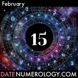 Numerology meaning and interpretation of date according to the Modern Numerology Tradition