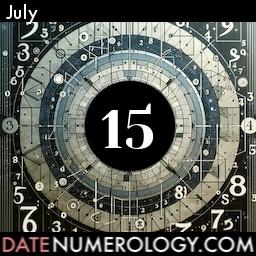 Numerology meaning and interpretation of date according to the Chaldean Numerology Tradition