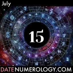 Numerology meaning and interpretation of date according to the Modern Numerology Tradition