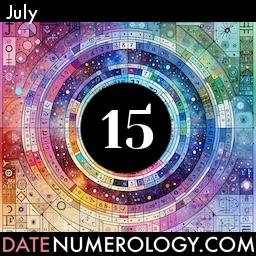 Numerology meaning and interpretation of date according to the Pythagorean Numerology Tradition