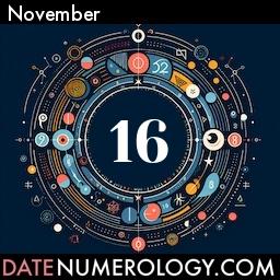 Numerology meaning and interpretation of date according to the Indian Numerology Tradition