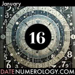 Numerology meaning and interpretation of date according to the Chaldean Numerology Tradition