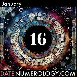 Numerology meaning and interpretation of date according to the Chinese Numerology Tradition