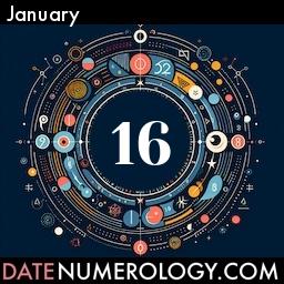 Numerology meaning and interpretation of date according to the Indian Numerology Tradition