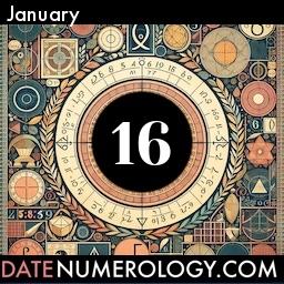 Numerology meaning and interpretation of date according to the Kabbalistic Numerology Tradition