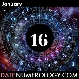 Numerology meaning and interpretation of date according to the Modern Numerology Tradition