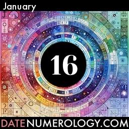 Numerology meaning and interpretation of date according to the Pythagorean Numerology Tradition