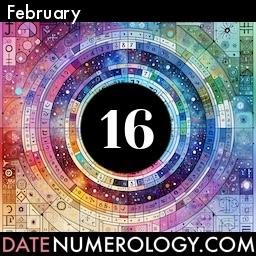 Numerology meaning and interpretation of date according to the Pythagorean Numerology Tradition