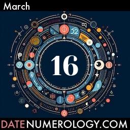 Numerology meaning and interpretation of date according to the Indian Numerology Tradition
